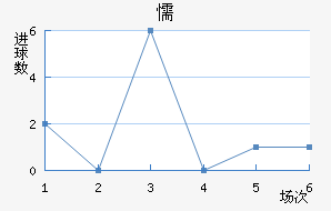 ųǽ