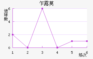 է¶Ī