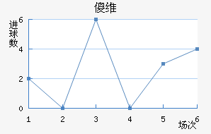 ɵάֽ