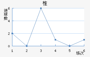 ׵ǽ