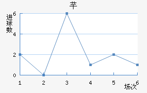 ܷؽ