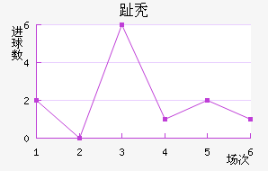 ֺͺ