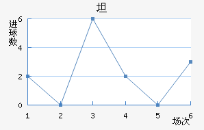 ̹޽
