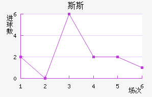 ˹˹