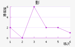 Ӱǽ