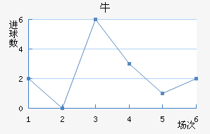 ţǽ