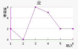 Ľҵ