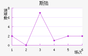 ˹½
