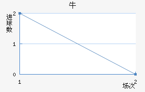 ţǽ