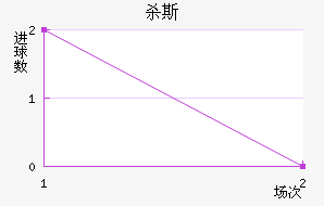 ɱ˹
