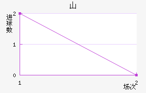 ɽʿ