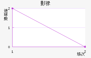 ˹÷ǿ»