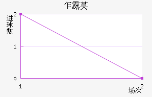 է¶Ī