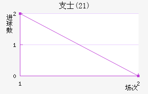 ֧ʿ(21)