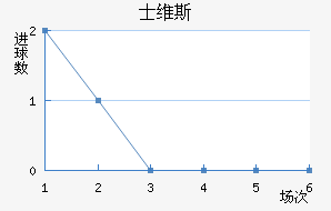 ʿά˹