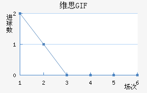 ά˼GIF