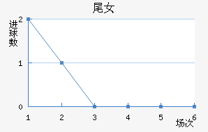 βŮ