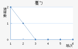忨ŵ