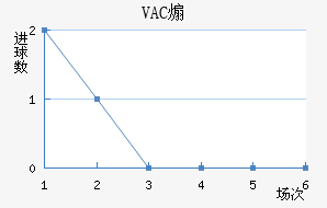 VACɿǽ