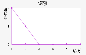ŵշƽ