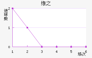 ά֮