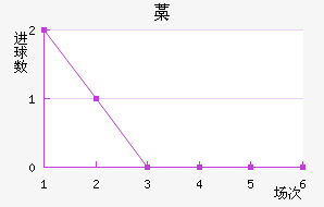 ޷Ϸͷ
