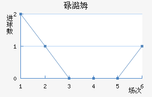 µºķ
