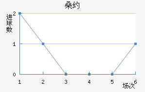 ɣԼǽ