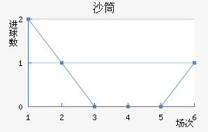 ɳͲ˹ͽ