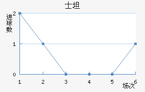 ʿ̹˹ǽ