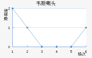 Τ˹˻ͷ
