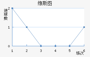 ά˹ͼ