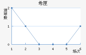 ϣϻ
