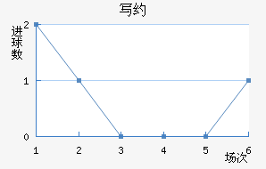 дԼ½