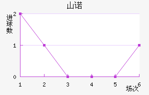 ɽŵ