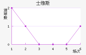 ʿά˹