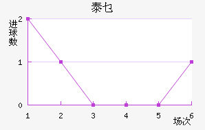 ̩ؿ˹