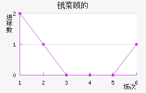 ﰲ˹˵Ħ
