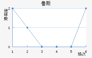 ³˹ƽ