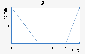 ¸½
