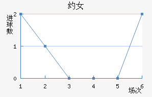 ԼŮ
