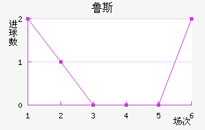 ³˹ʯ