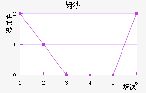 ɳ