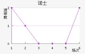 ŵʿ