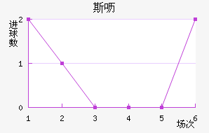 ˹߿ƽ