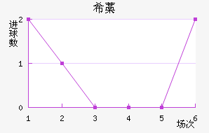 ϣ޻Ү