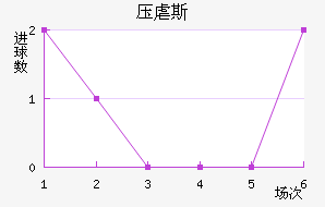 ѹŰ˹