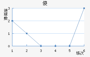 ɵ½
