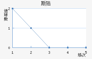 ˹½ͷ
