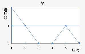 ɱ